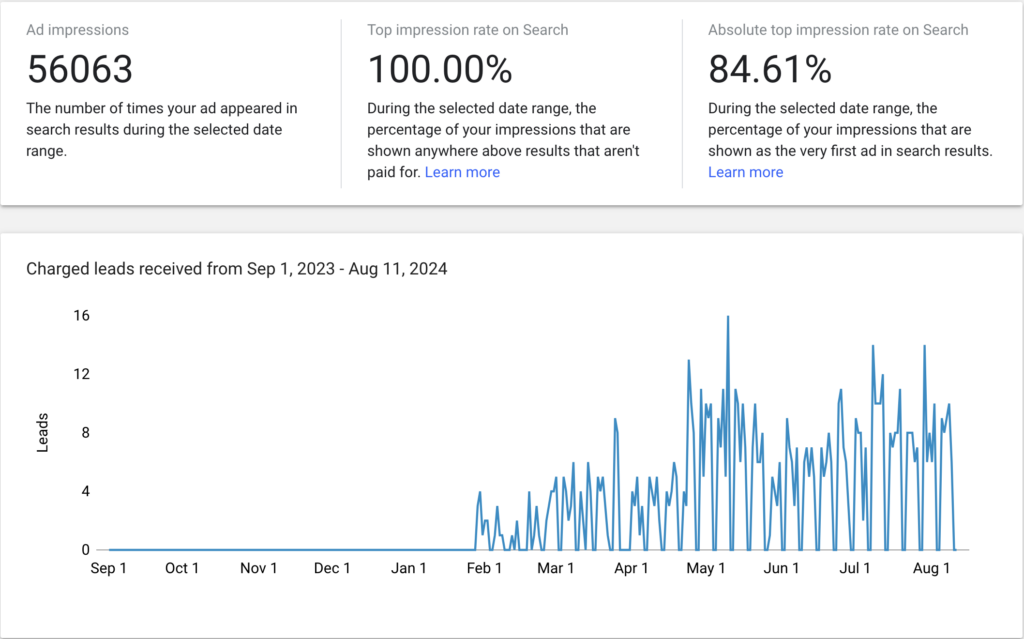 Google Local Service Ads Optimization