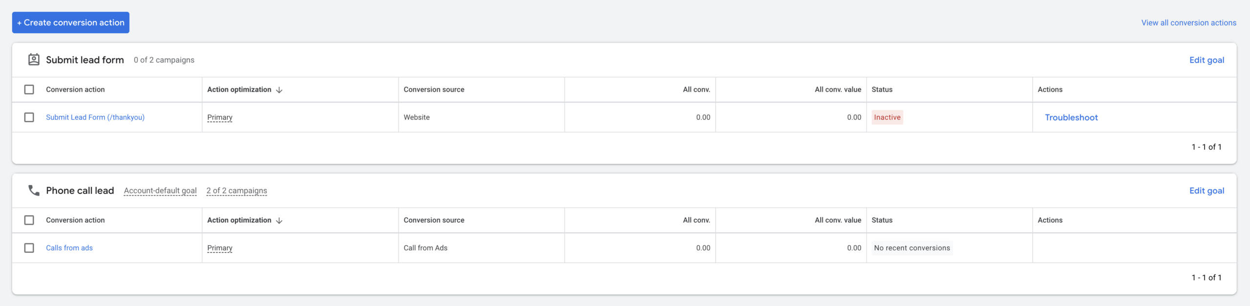 How to Setup Conversion Tracking for Lead Form Submissions in Google Ads Using Google Tag Manager