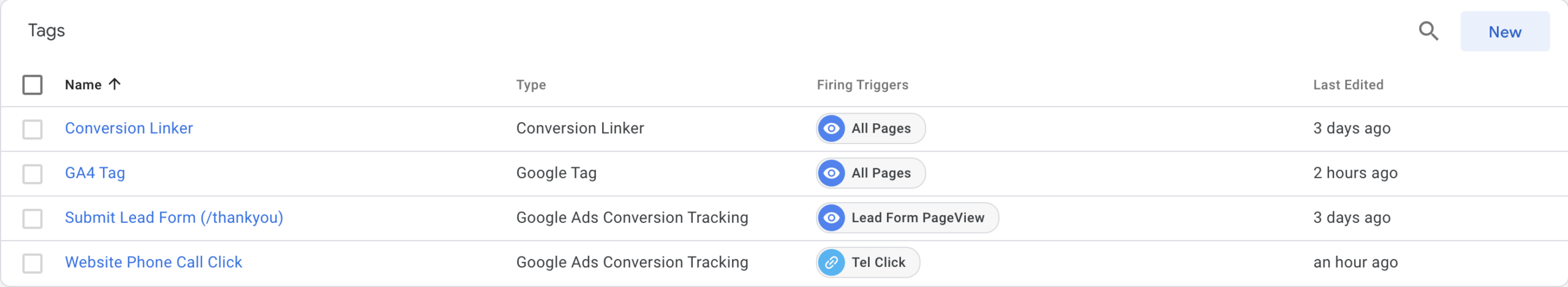 How to Setup a Google Analytics Tag in Google Tag Manager